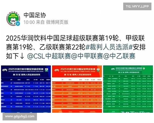 足球报:足协出台新政,进一步强化中国足球裁判员管理(中国足协裁判员管理办法文件) 足球报:足协出台新政,进一步强化中国足球裁判员管理(中国足协裁判员管理办法文件)