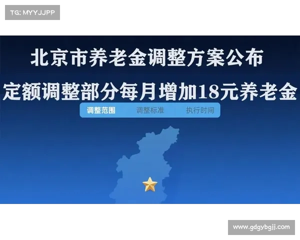 养老金调整通知公布:退休人员福利大幅提升!(养老金调整“方案”出台) 养老金调整通知公布:退休人员福利大幅提升!(养老金调整“方案”出台)